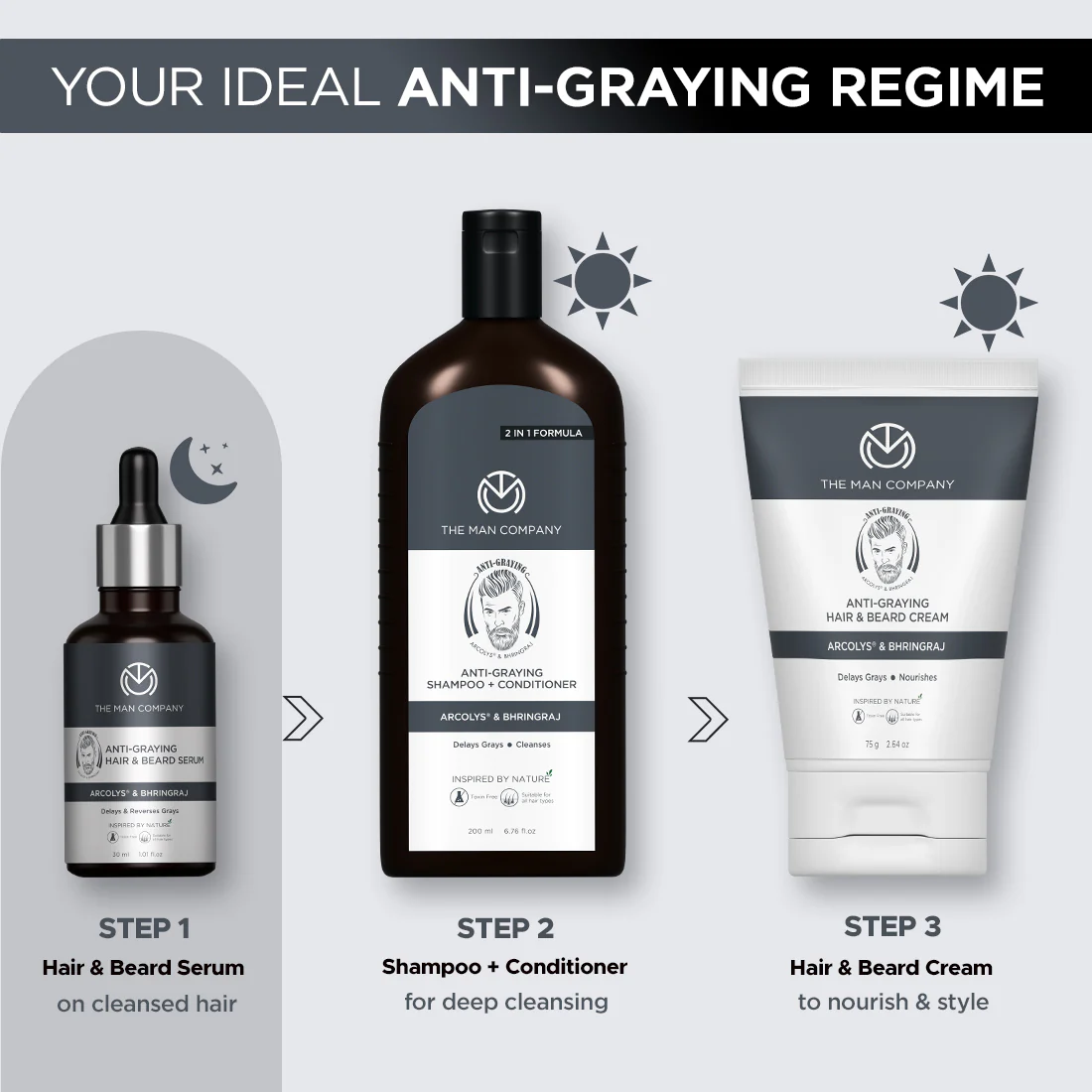 Anti-Graying Hair & Beard Serum - Image 17