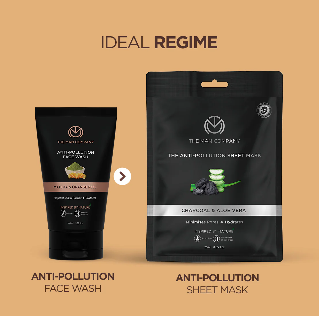 Anti-Pollution Face Wash | Matcha & Orange Peel - Image 32