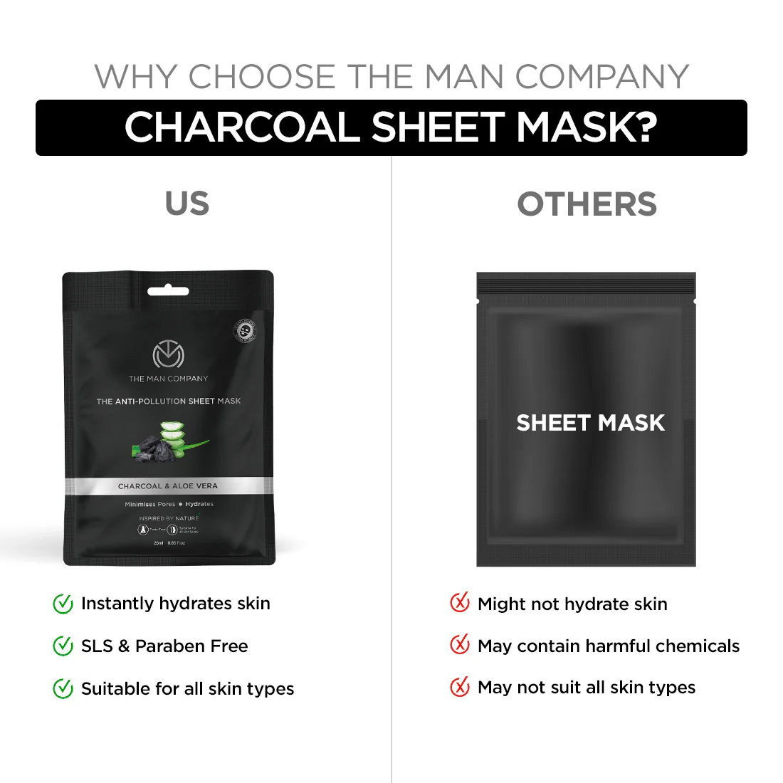 Anti-Pollution Sheet Mask (Multi Packs) - Image 11