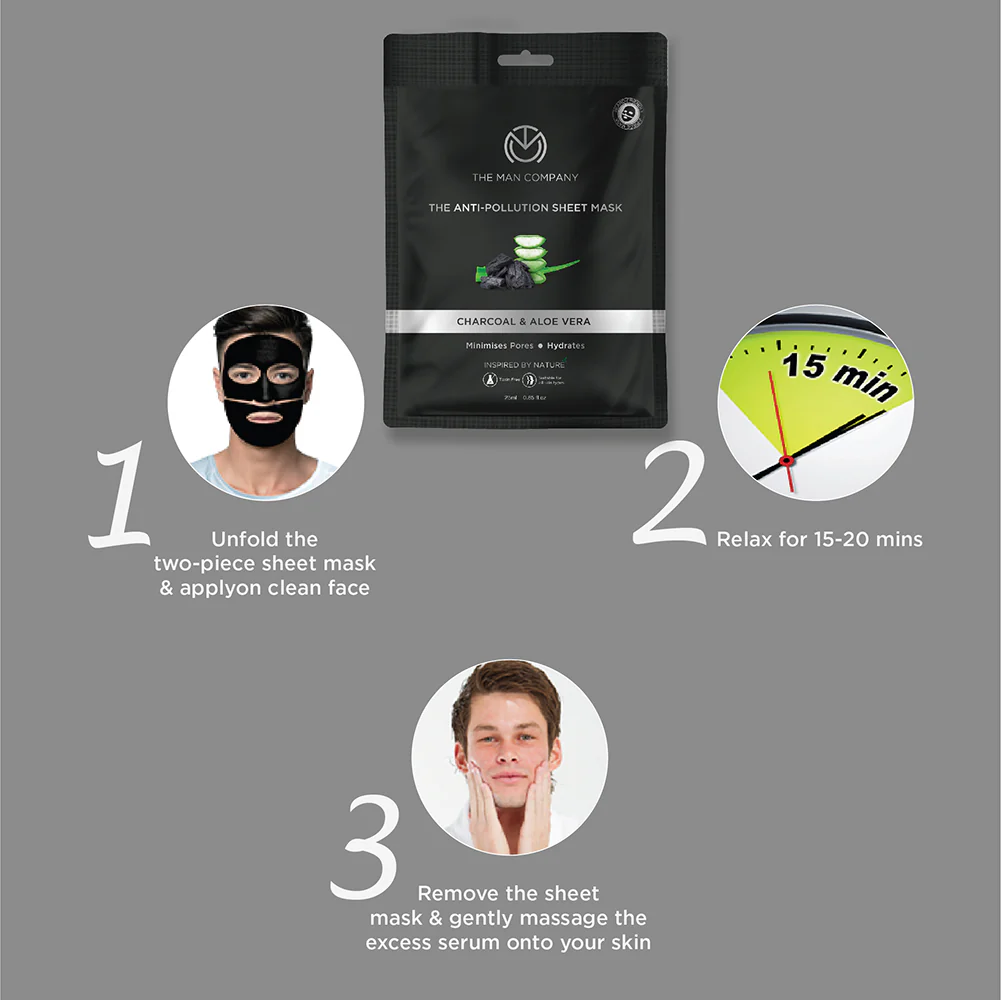 Anti-Pollution Sheet Mask (Multi Packs) - Image 6