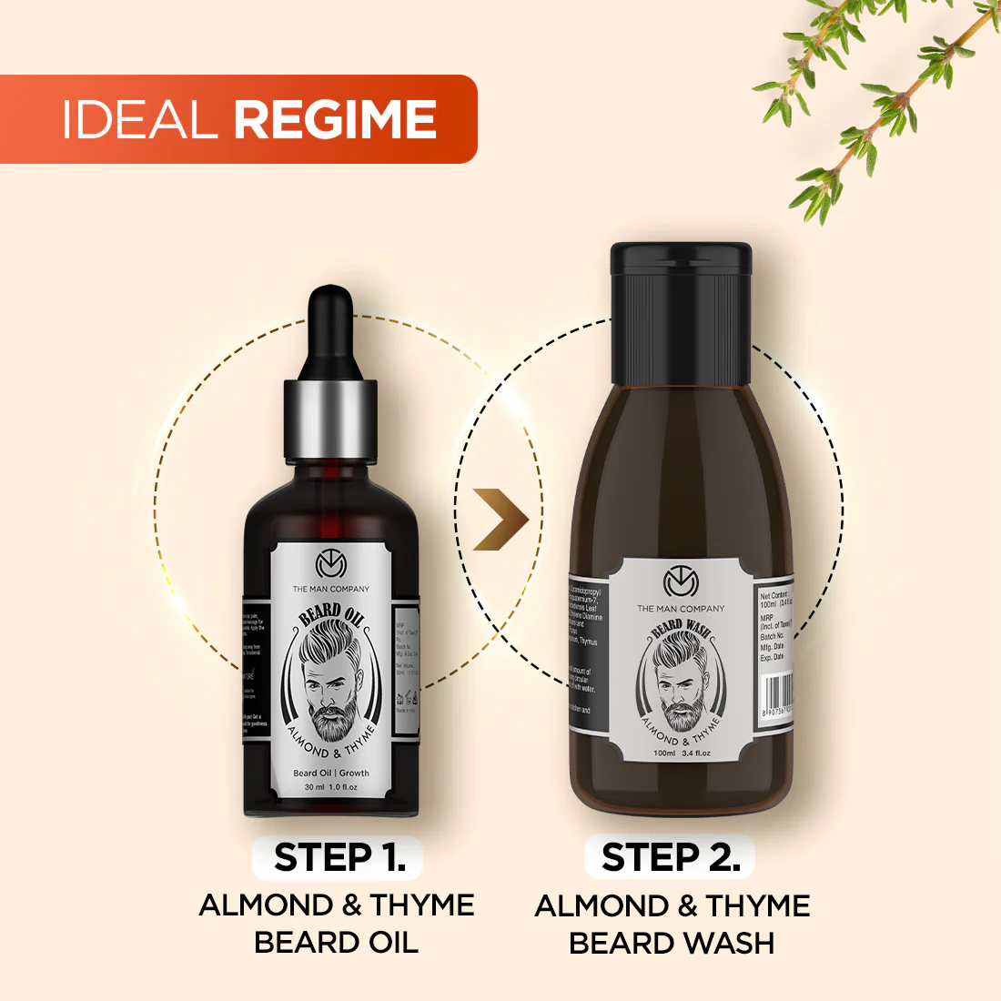 Beard Oil | Almond & Thyme - Image 5