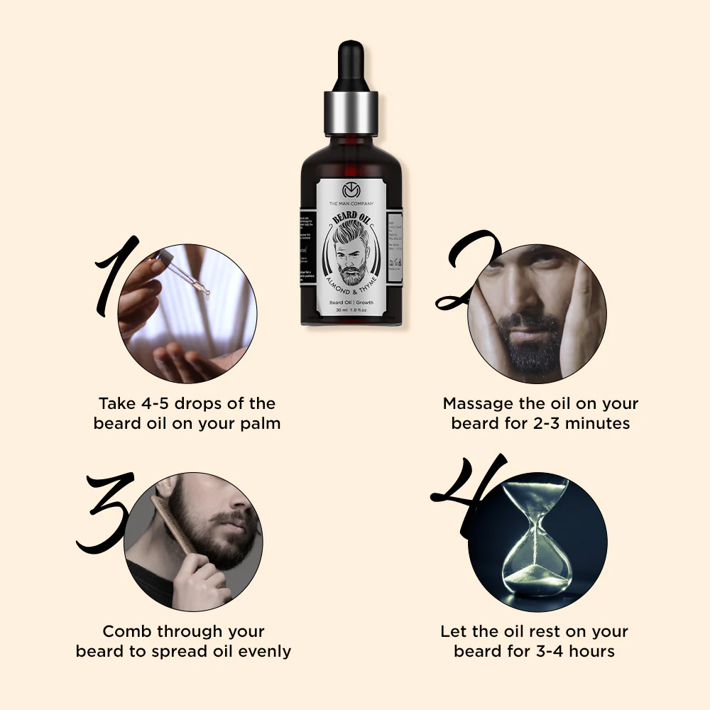 Beard Oil | Almond & Thyme - Image 22