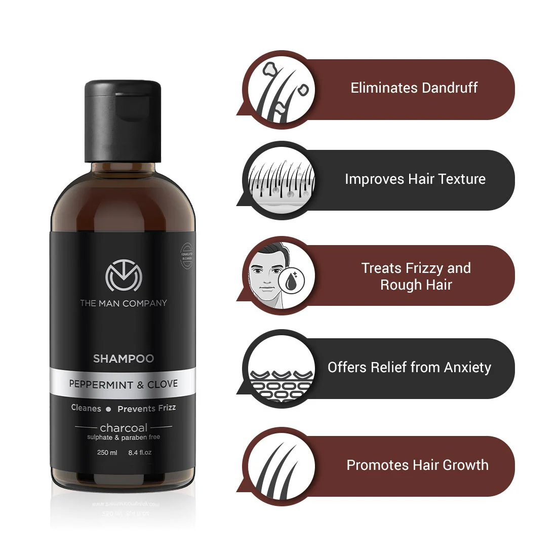Best Hair Day Kit - Image 3