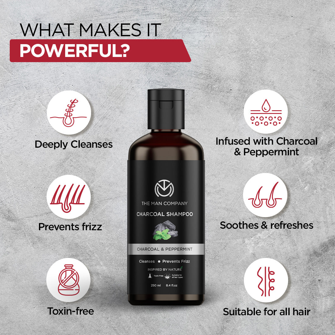 Charcoal Detox Trio - Image 5