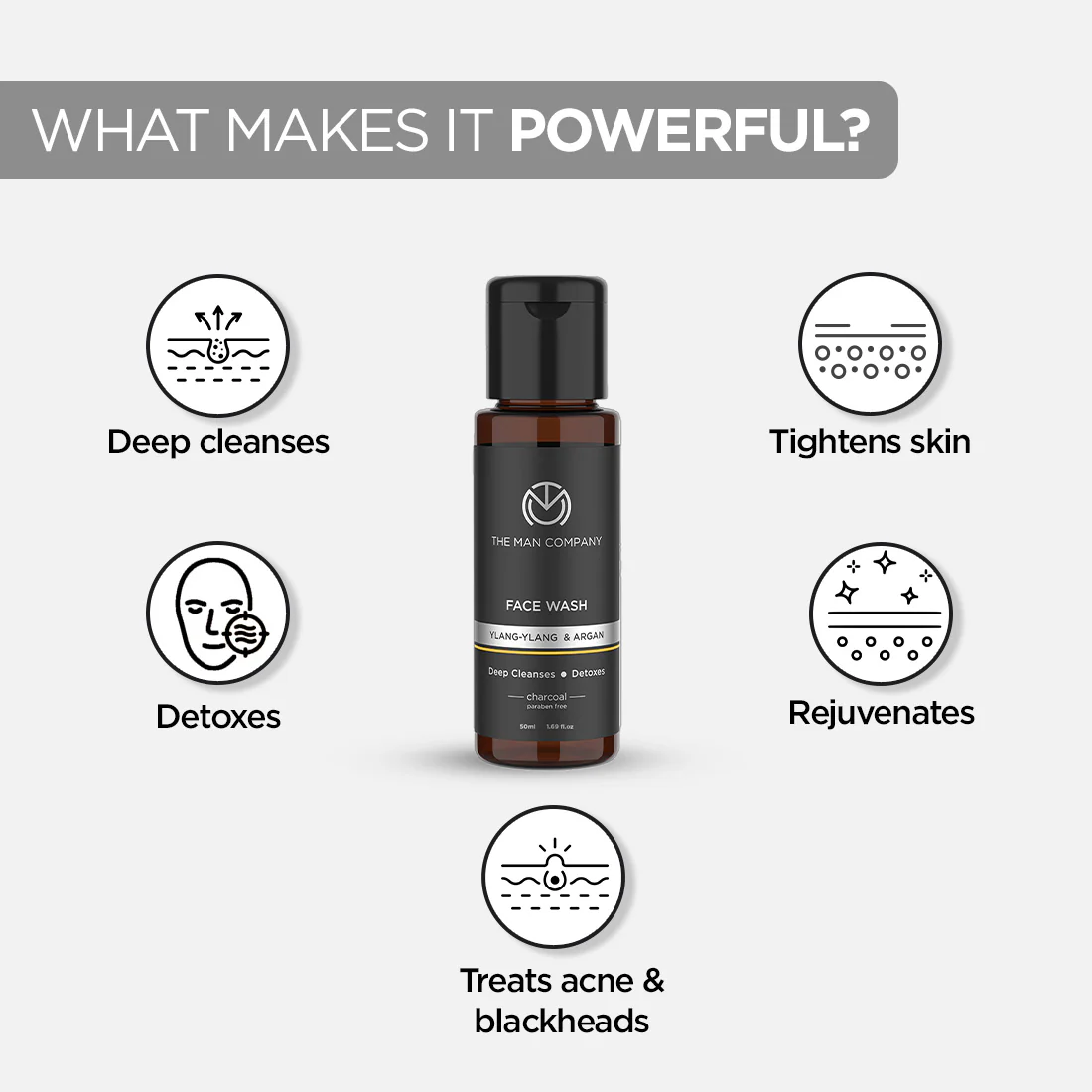 Charcoal Face Wash | Charcoal & Ylang-Ylang (50ml) - Image 3