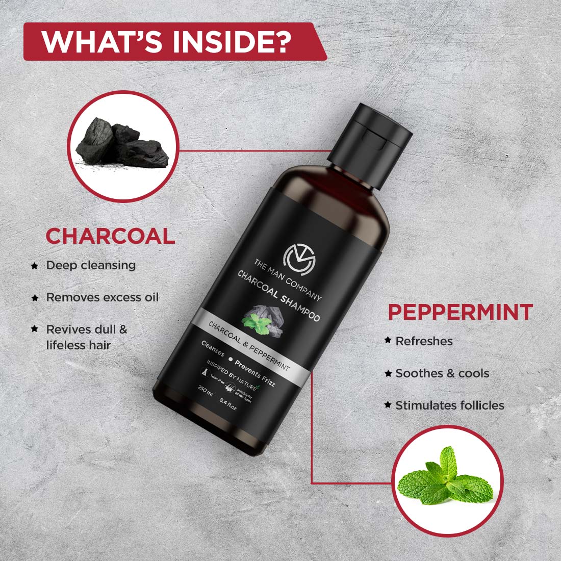 Cleansing Trio - Image 5
