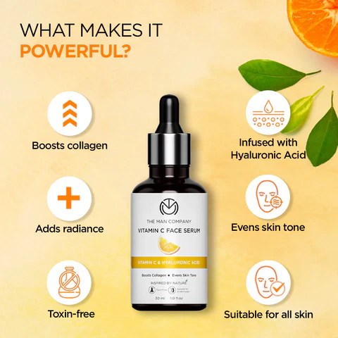 CSMS Brightening Kit - Image 5