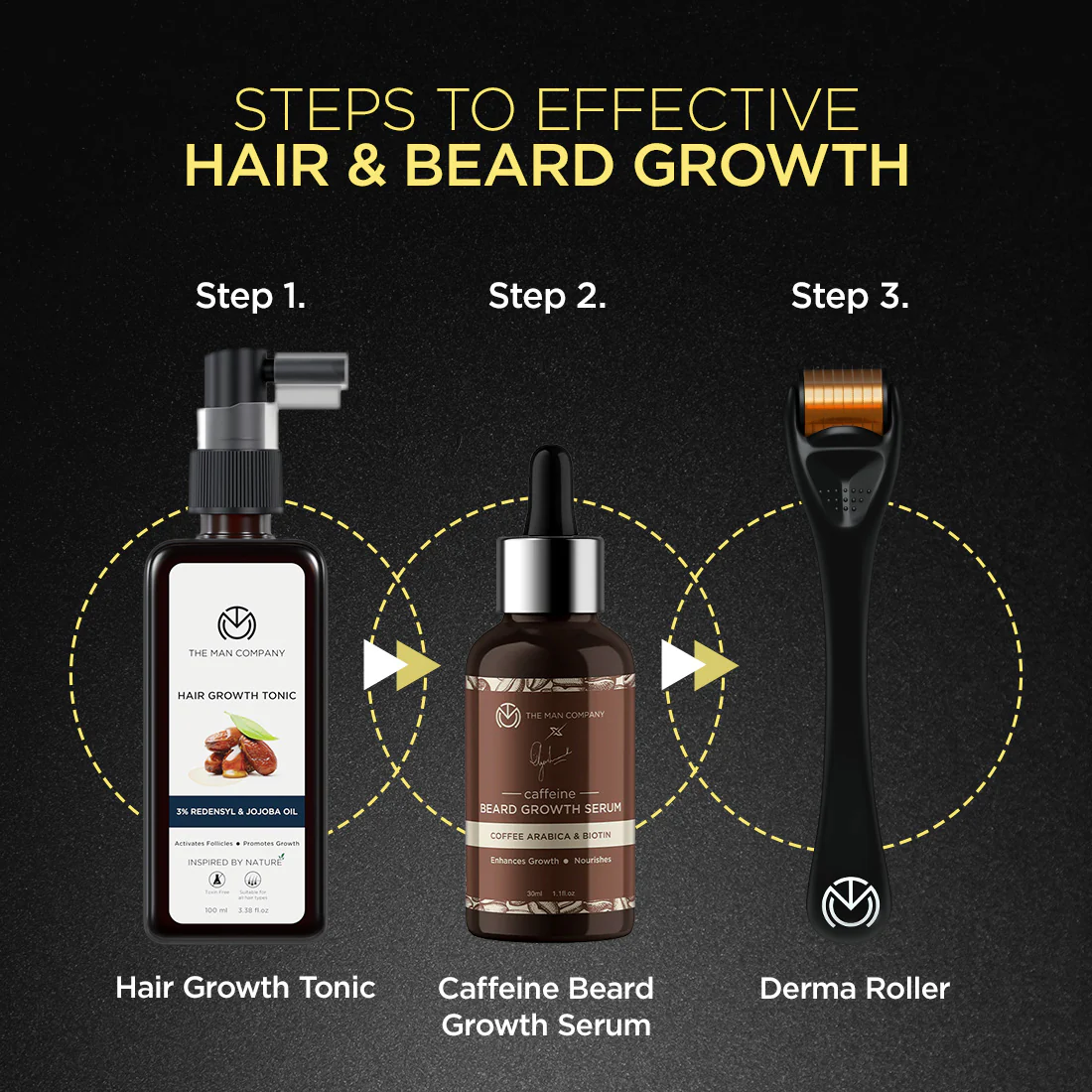 Derma Roller | For Beard & Hair Growth - Image 8