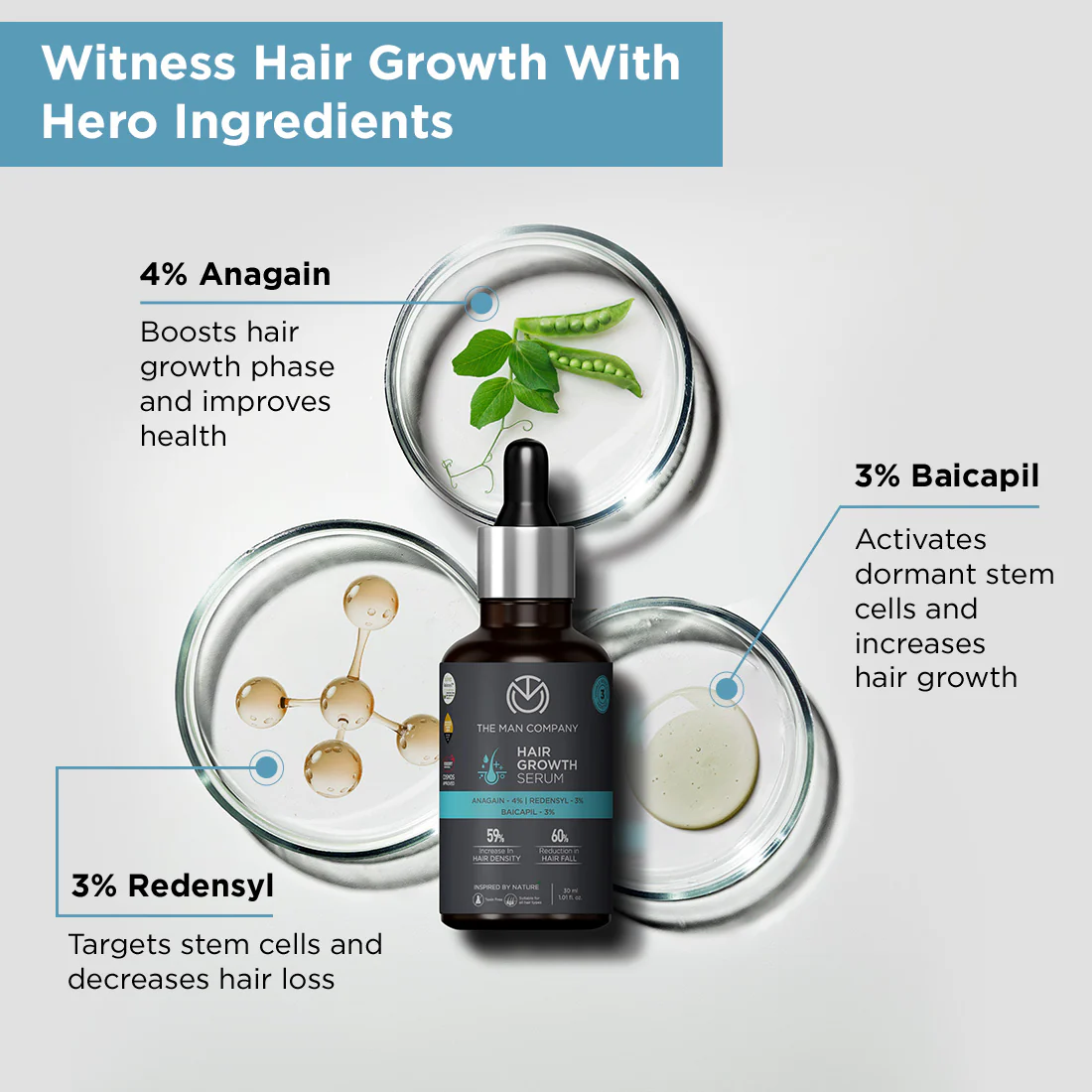 Hair Growth Booster Duo - Image 4