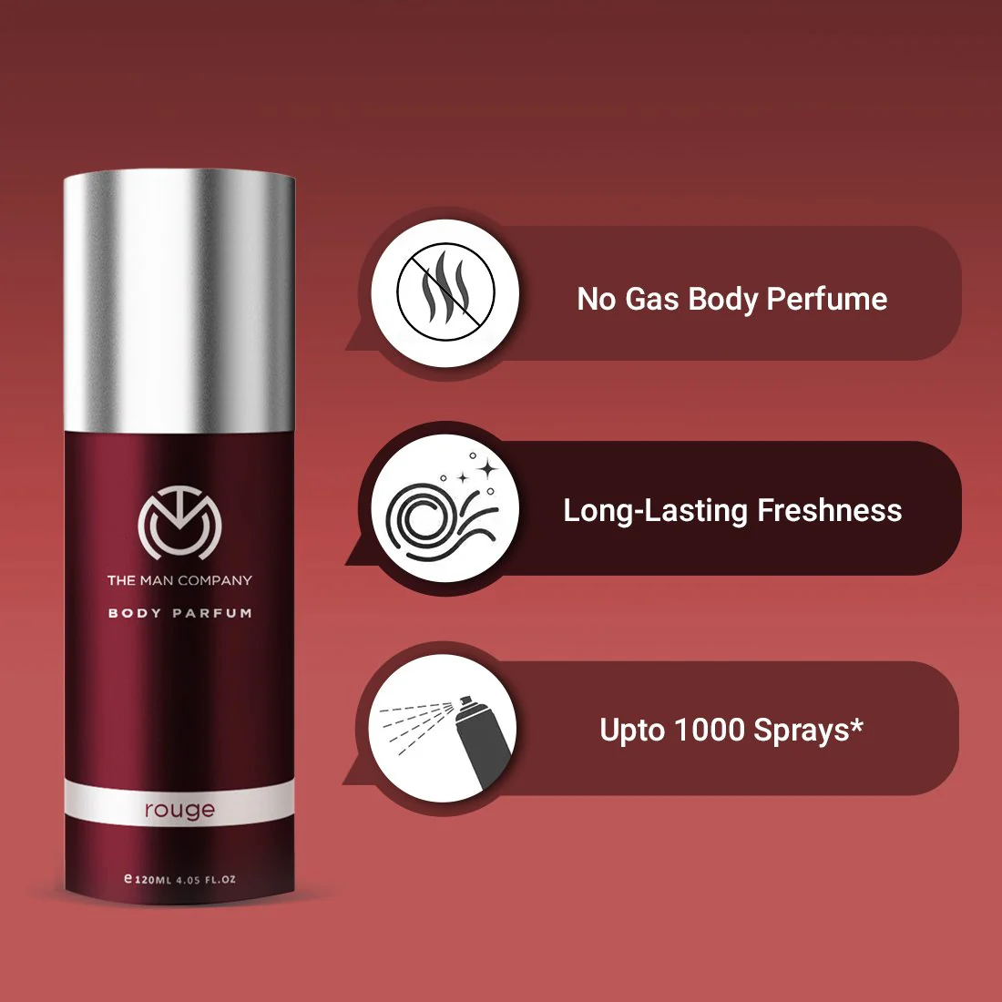 Look Good Smell Great Combo - Image 7