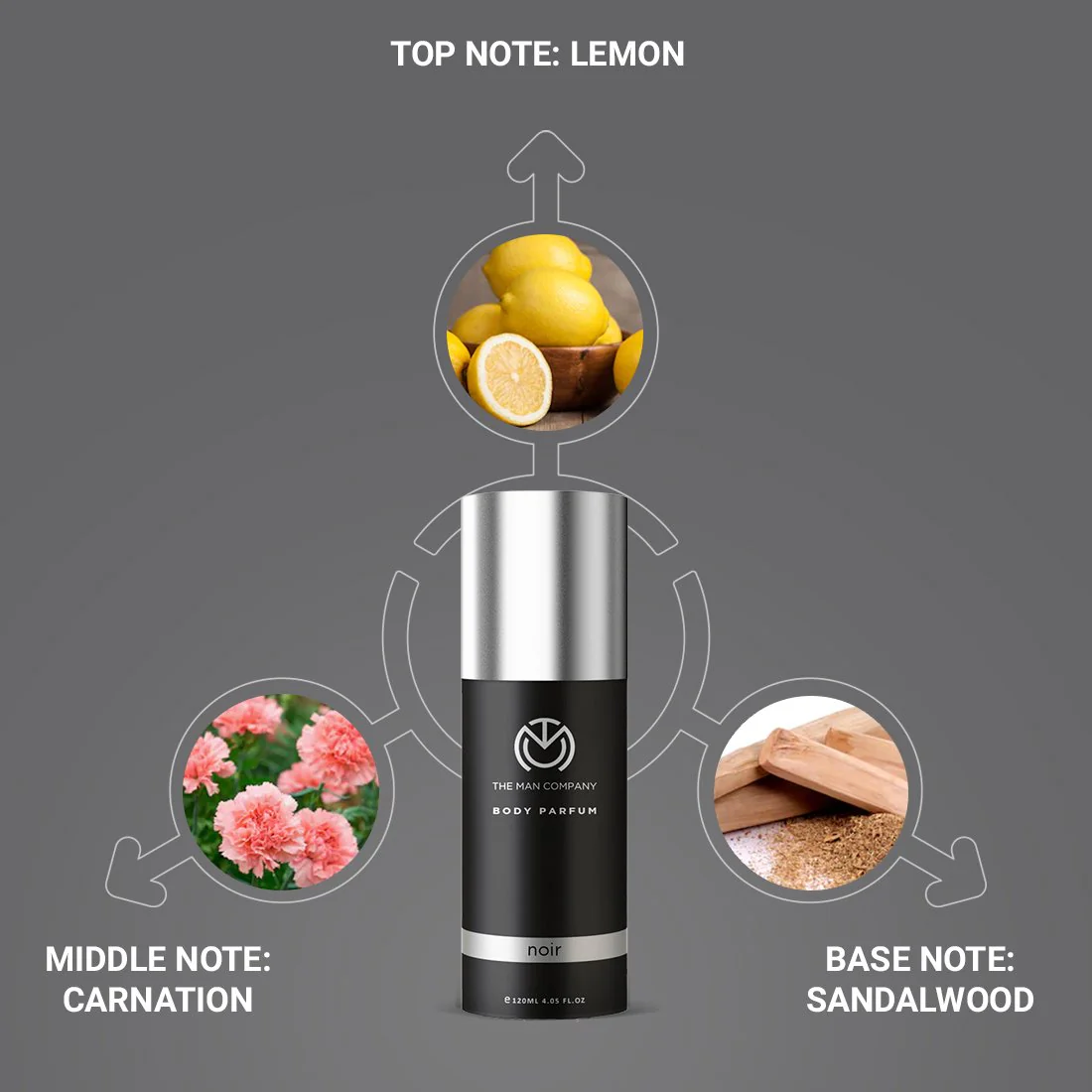 Look Good Smell Great Combo - Image 8
