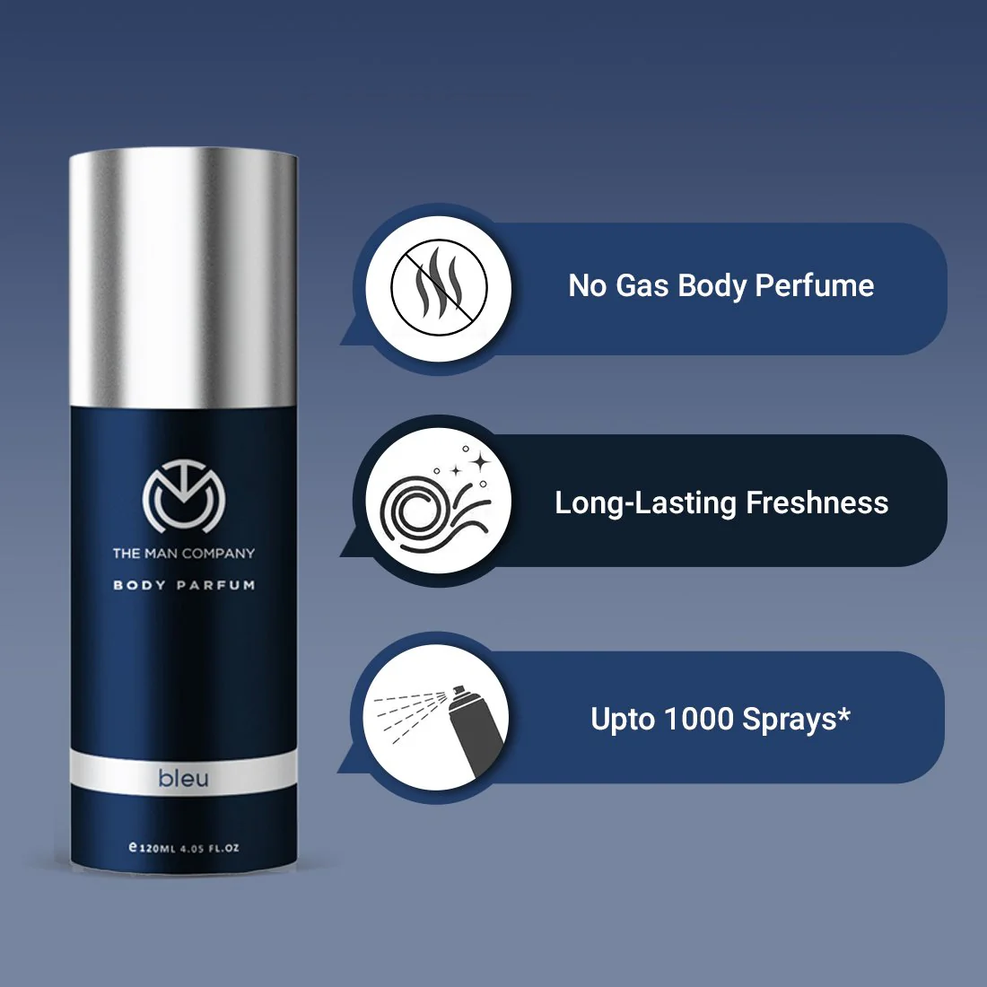 Magnificent Perfume Combo - Image 3