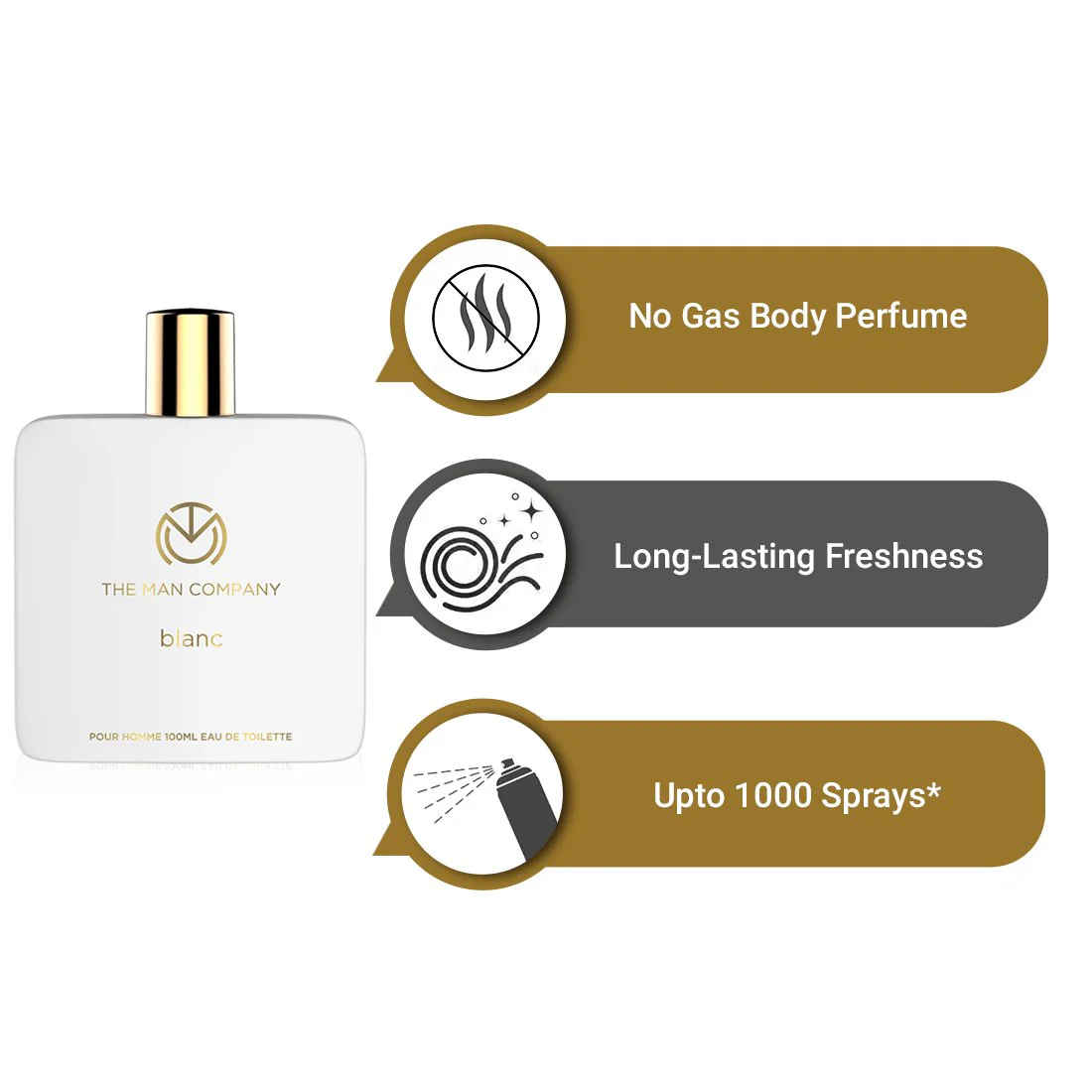 Magnificent Perfume Combo - Image 4