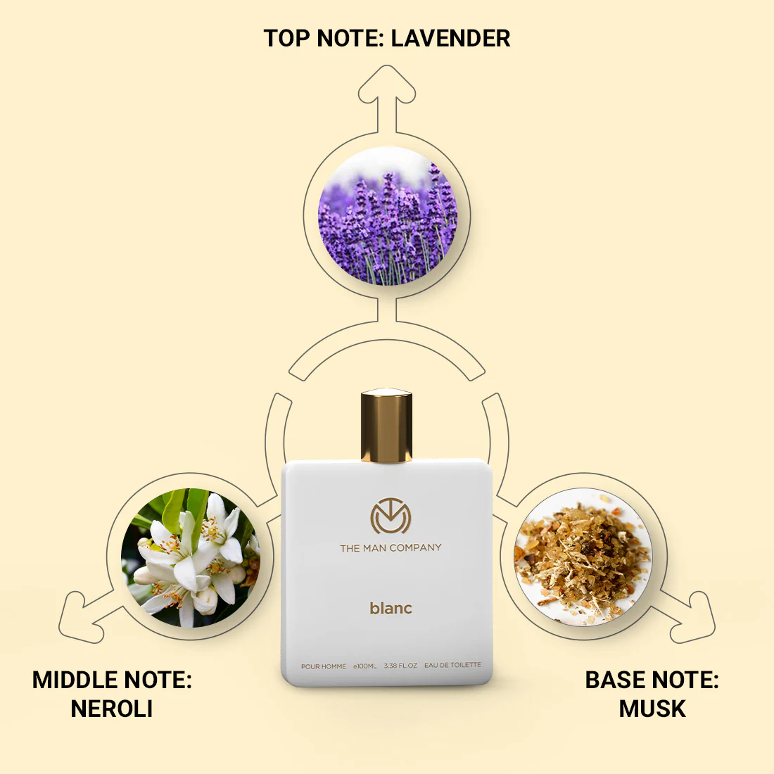 Perfume Duo - Image 4