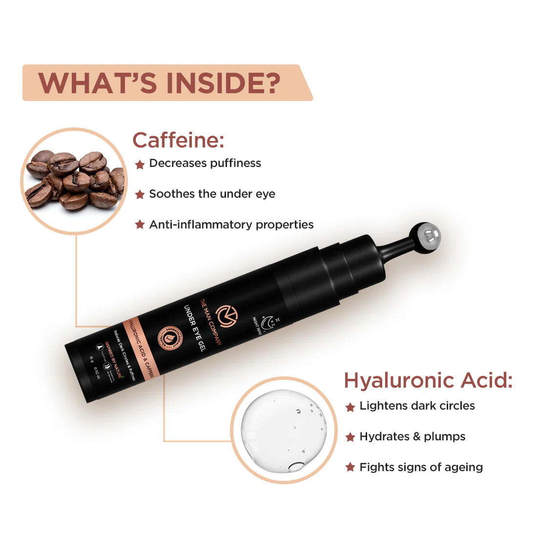 Under Eye Gel | Caffeine & Hyaluronic Acid (15g) - Image 12